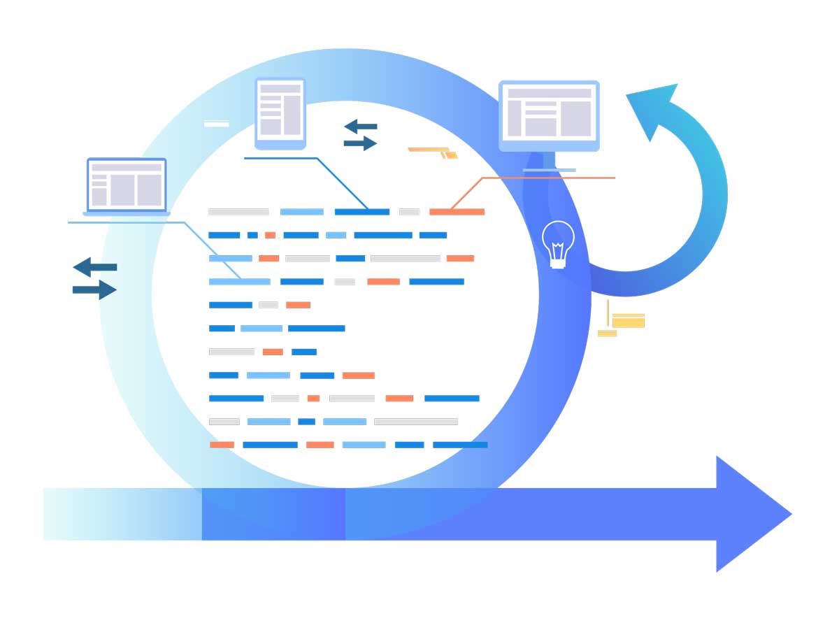 software-development